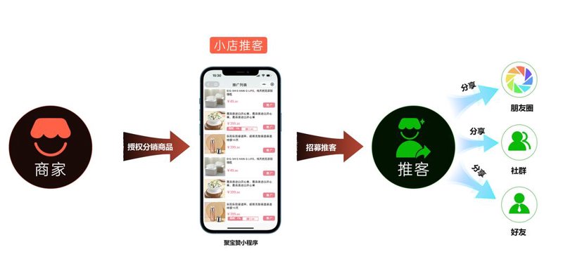打造企业形象 —— 选择一份适合的官网制作服务